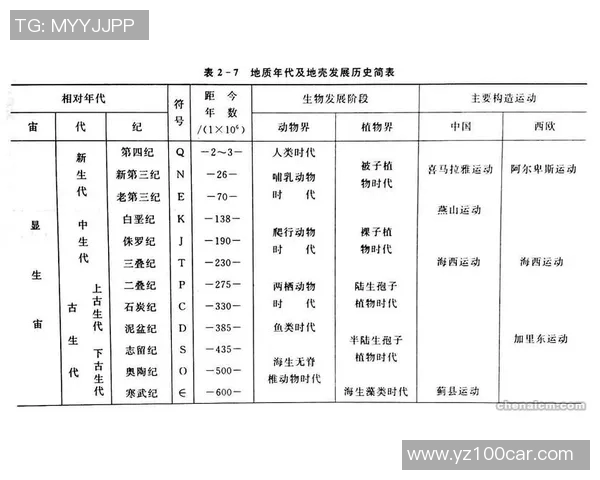科罗拉多与西雅图的历史交锋回顾与发展演变分析