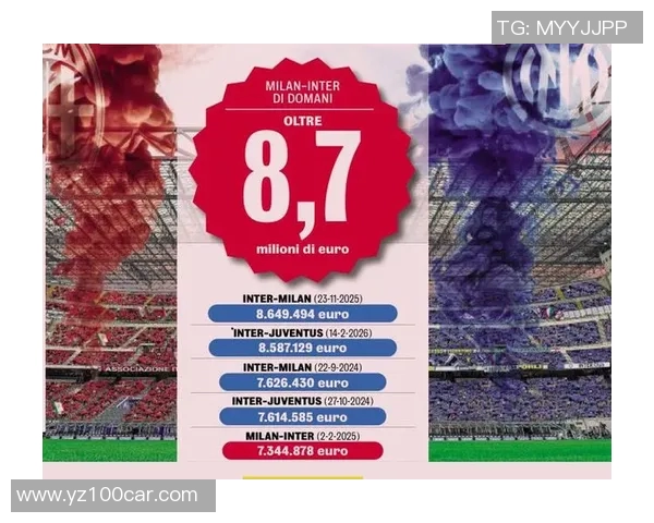 米兰德比欧冠大战门票价格飙升至历史新高引发热议