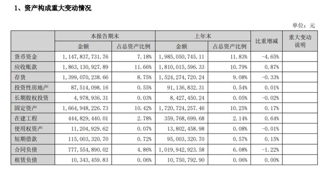 老板电器正在变“老”？(图9)