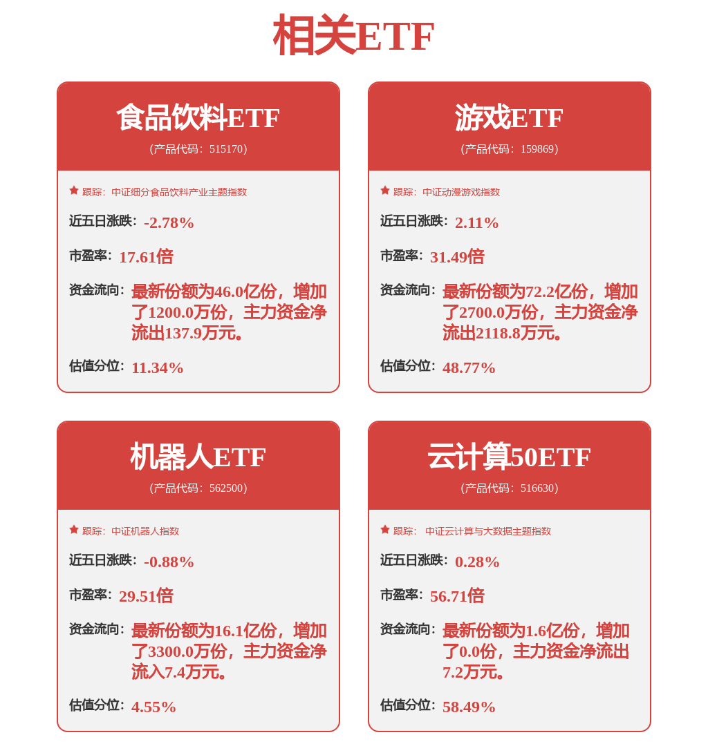 家用电器行业9月11日资金流向日报(图1)