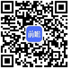 新利体育注册【干货】家电行业产业链全景梳理及区域热力地图(图6)