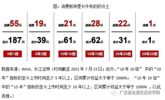 新利体育平台农村家电保有量进一步增长空间更新需求 推动家电消费增加(图10)