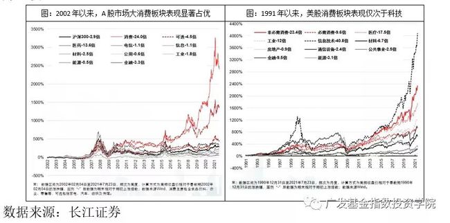 新利体育平台农村家电保有量进一步增长空间更新需求 推动家电消费增加(图9)