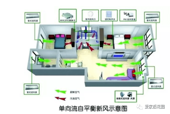 厨卫装修该注意什么？12条“建议”帮你避雷不再做“大冤种”(图11)