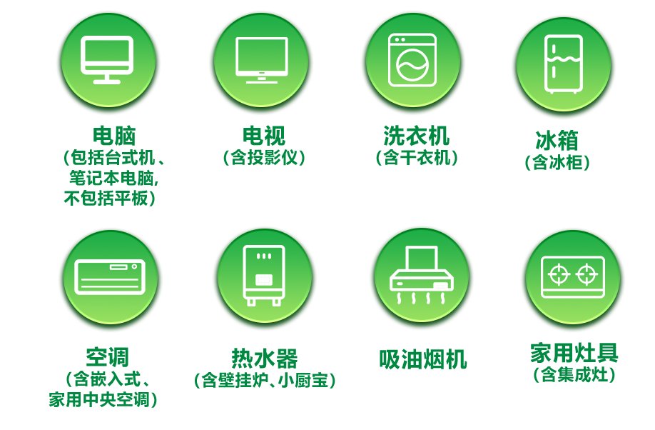 202新利体育入口4年家电政府补贴还有吗？以旧换新家电补贴什么时候结束？(图1)