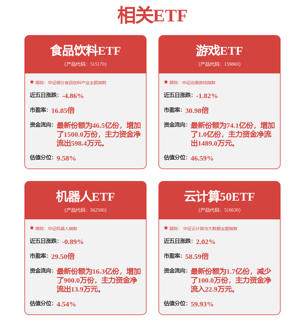 家用电器24W37周观点：家电服饰消费趋势向上关注节假日催化