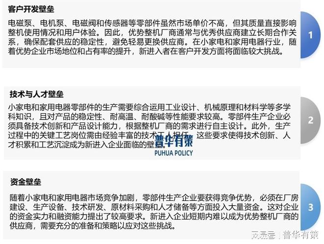 家用电器零部件产品不断升新利体育官网级以满足家电需求(图5)