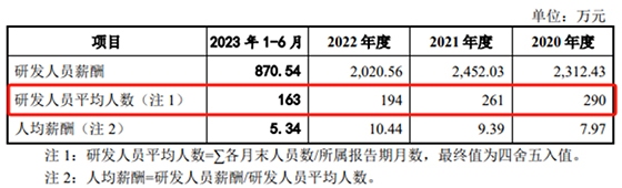 新利体育平台七年波折上市路香江电器转战港股IPO(图5)