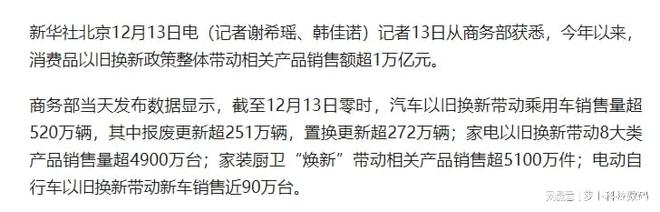 家电国补成绩单出炉唯品会八折家电被网友爆买