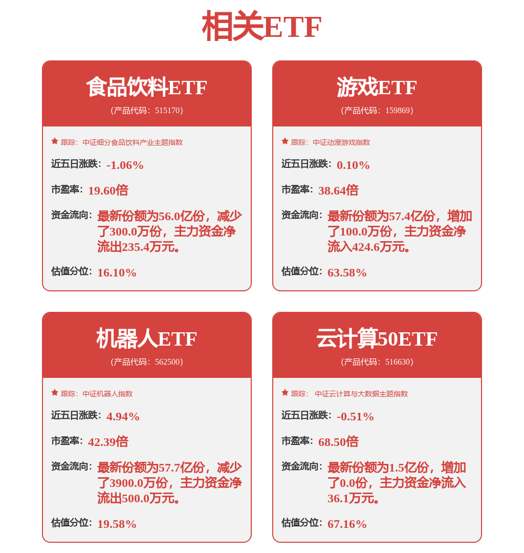 【研报掘新利体育下载金】机构：预计2025年家电基本面仍将延续稳健态势