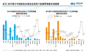 潮流家电网 —— 综合家电资讯门户网站(图2)