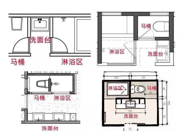 未来5年这10个设计会成厨卫标配节省一半家务时间幸福舒适新利体育平台(图22)