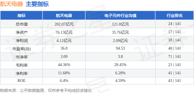 异动快报：航天电器（002025）1月15日14点41分触及跌停板(图2)