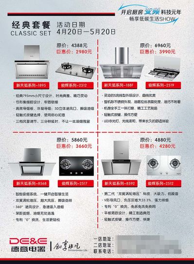 新利体育登录中国节能电器行业市场分析及发展前景预测2025